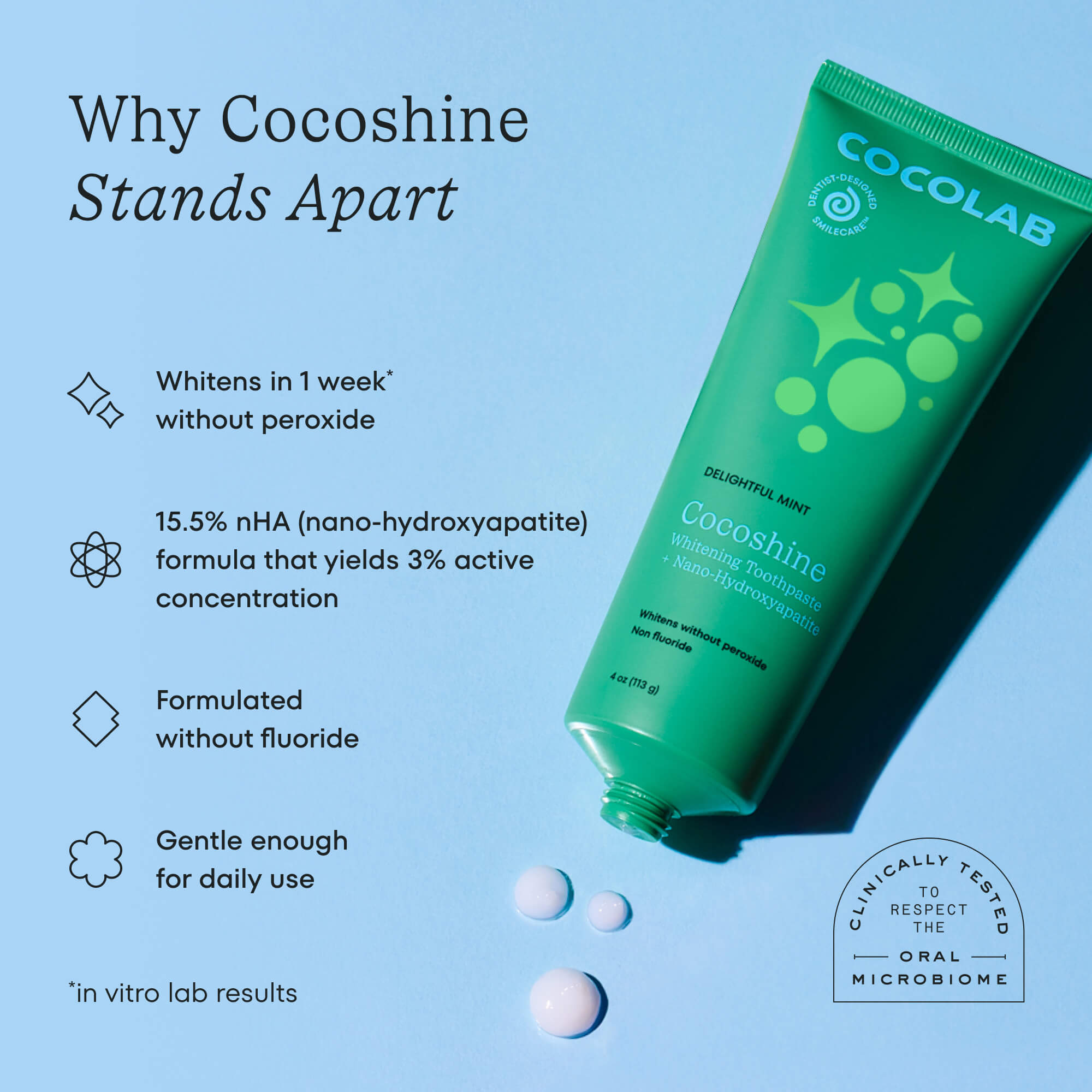 Cocoshine Toothpaste. 7 oz — 12 pack - Image 3