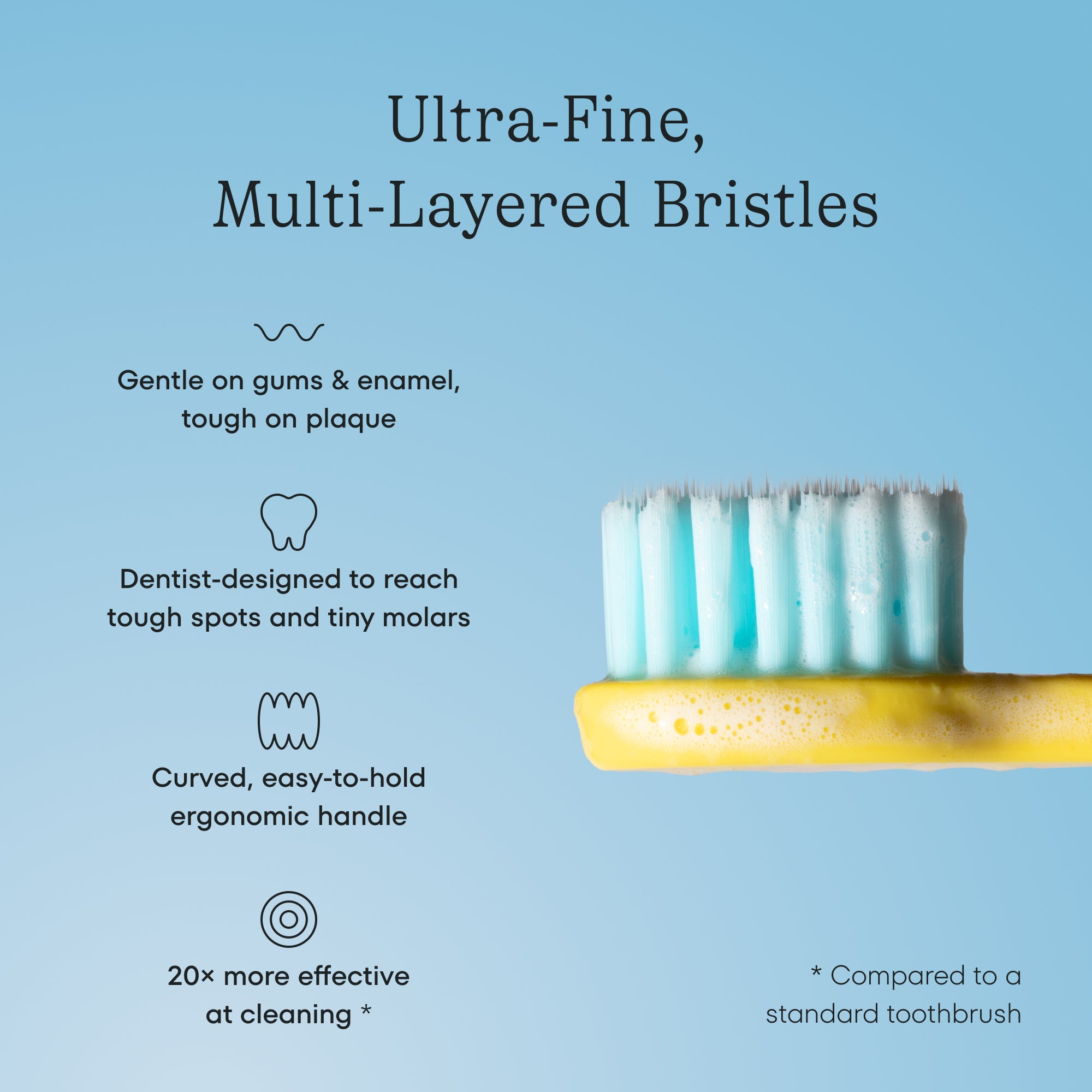 Kid's Cocobrush — 12 Pack - Image 5