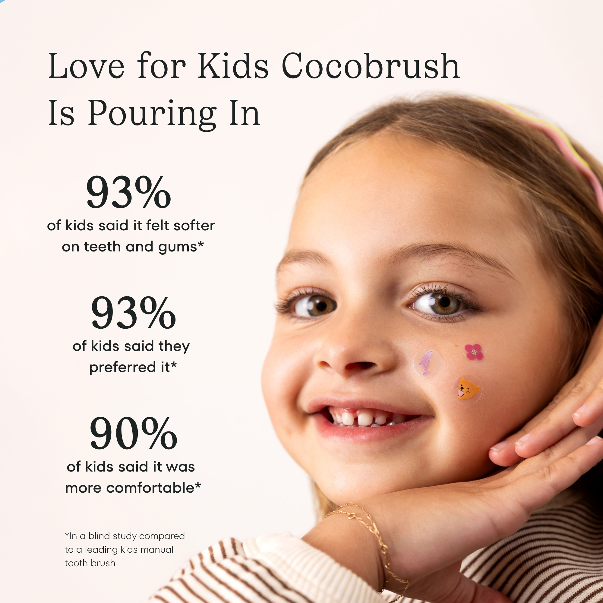 Kids Cocobrush Variety Pack — 36 Pack - Image 4